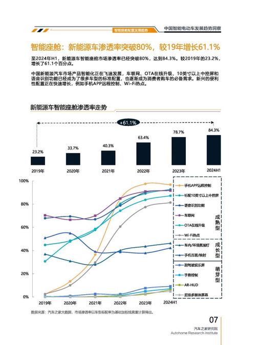 成都120起亚对未来市场的预测，名爵汽车品牌文化的传播